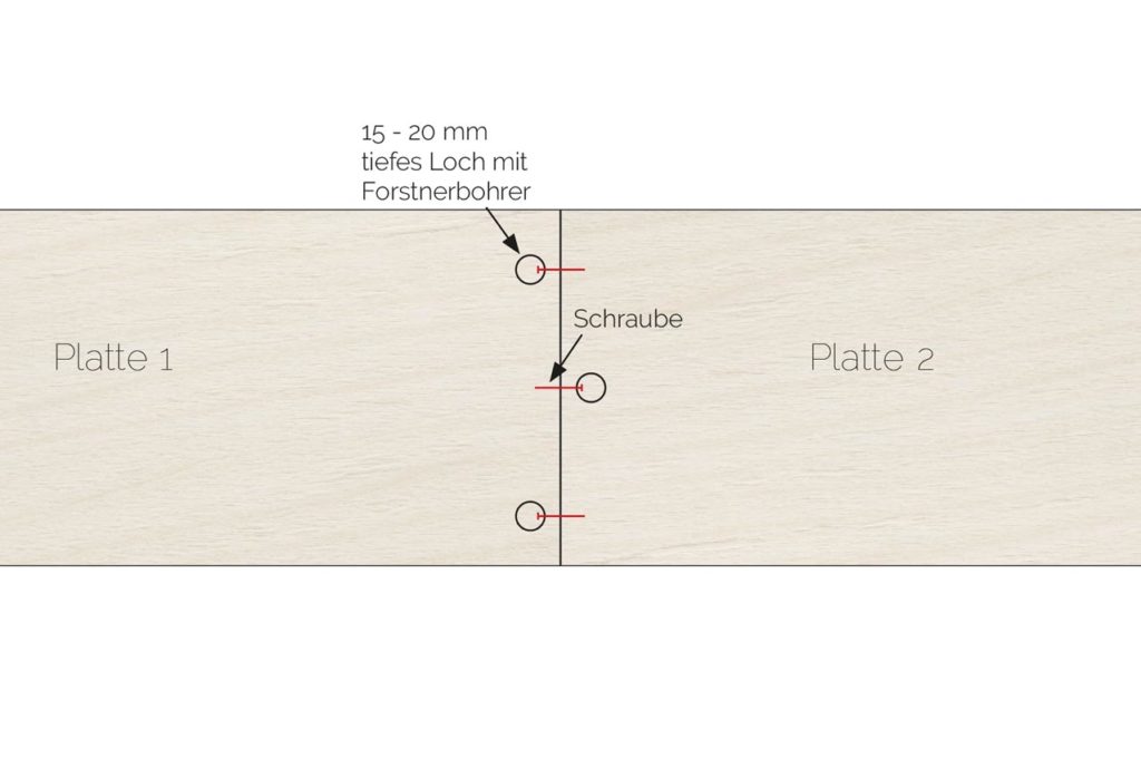 Anleitung Arbeitsplatten verbinden DIY